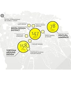 Protagonismo valenciano en Milán y Frankfurt