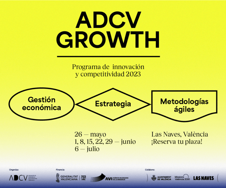 ADCV Growth